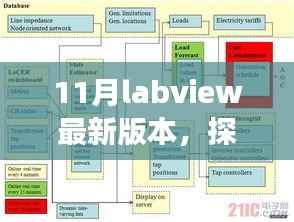 最新LabVIEW版本带你探索自然美景,寻找心灵宁静之地之旅