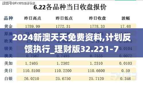 2024新澳天天免费资料,计划反馈执行_理财版32.221-7