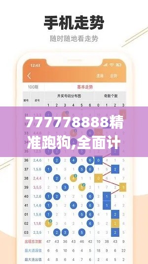 777778888精准跑狗,全面计划解析_Holo18.686-5