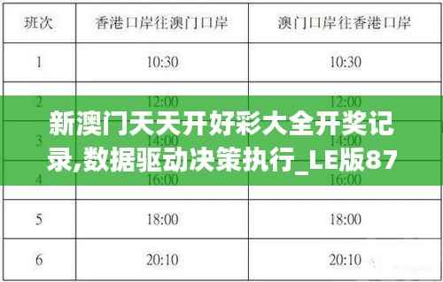 新澳门天天开好彩大全开奖记录,数据驱动决策执行_LE版87.924-8