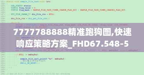 7777788888精准跑狗图,快速响应策略方案_FHD67.548-5