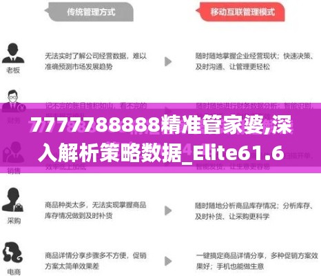 7777788888精准管家婆,深入解析策略数据_Elite61.693-6