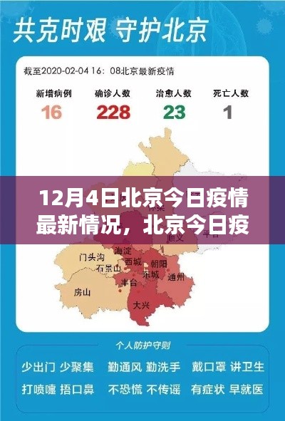 北京疫情最新动态报告,详解今日疫情情况与防护指南(12月4日更新)