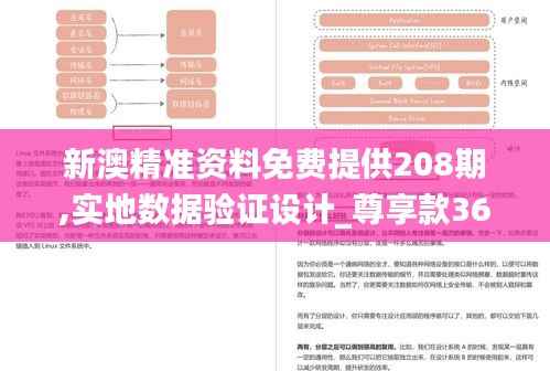 公司概况 第438页