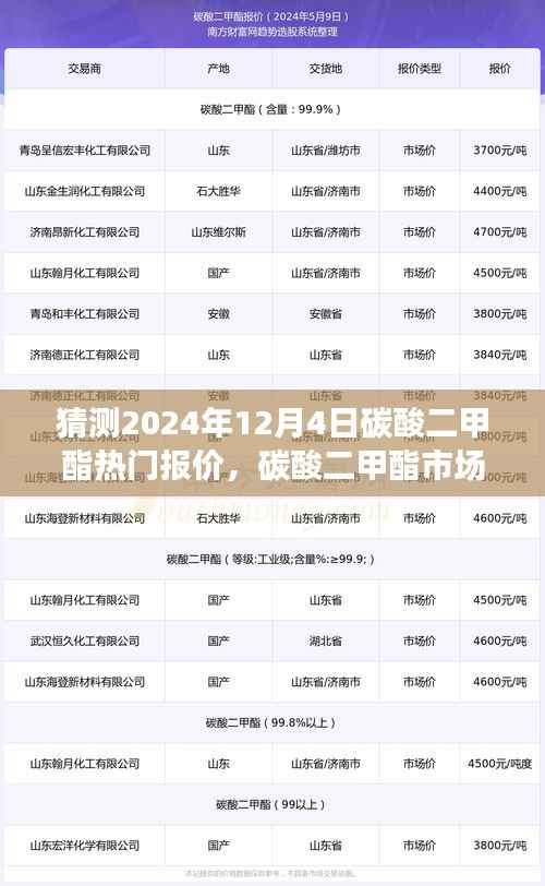 艰苦朴素 第6页