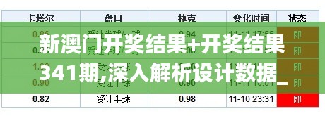 新澳门开奖结果+开奖结果341期,深入解析设计数据_工具版9.284