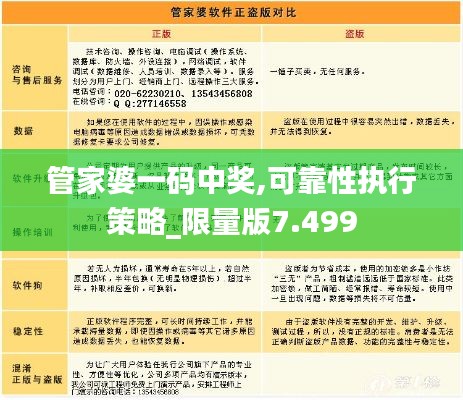 管家婆一码中奖,可靠性执行策略_限量版7.499
