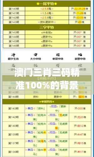 澳门三肖三码精准100%的背景和意义,创新设计计划_soft6.868