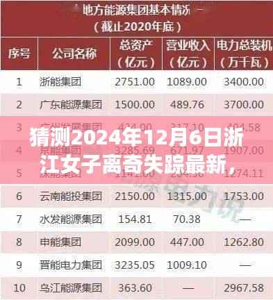 探寻浙江女子离奇失踪真相,揭秘真相之路,最新进展报道(2024年12月6日)
