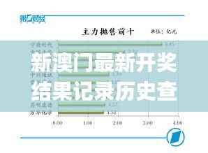 新澳门最新开奖结果记录历史查询,实地验证数据计划_HT8.664