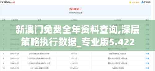 新澳门免费全年资料查询,深层策略执行数据_专业版5.422