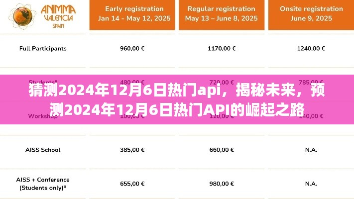 媒体报道 第410页