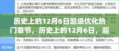 历史上的超级优化日,学习变化造就自信与成就之光——12月6日超级优化章节回顾