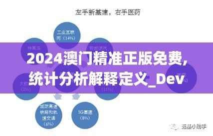 2024澳门精准正版免费,统计分析解释定义_Device9.608