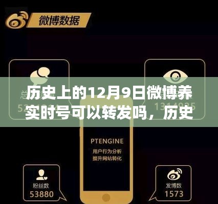 历史上的12月9日微博养实时号操作详解,转发功能与操作指南