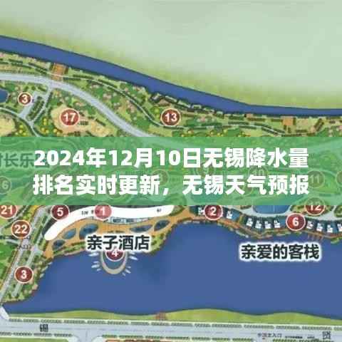 听见风就是雨 第3页