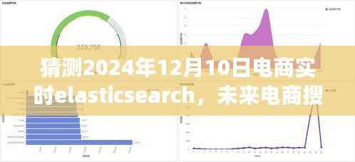 Elasticsearch在电商实时搜索的未来发展预测,聚焦2024年12月10日的趋势洞察
