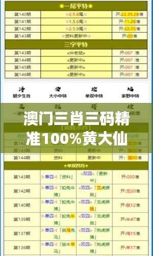 澳门三肖三码精准100%黄大仙349期：从黄大仙预测看赌城文化