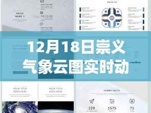 科技盛宴,崇义气象云图实时动态图掌控天气的智能视界