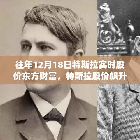 特斯拉股价飙升背后的秘密,科技重塑未来出行梦想,东方财富实时数据体验报道