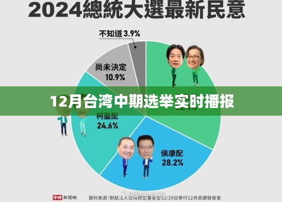 台湾中期选举最新实时播报动态