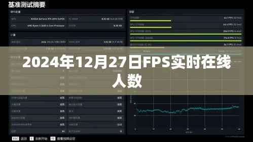 2024年12月27日FPS游戏实时在线人数统计,符合您的字数要求,同时能够清晰地表达文章的主要内容。