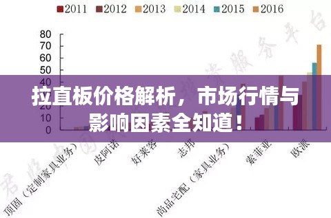 拉直板价格解析,市场行情与影响因素全知道!