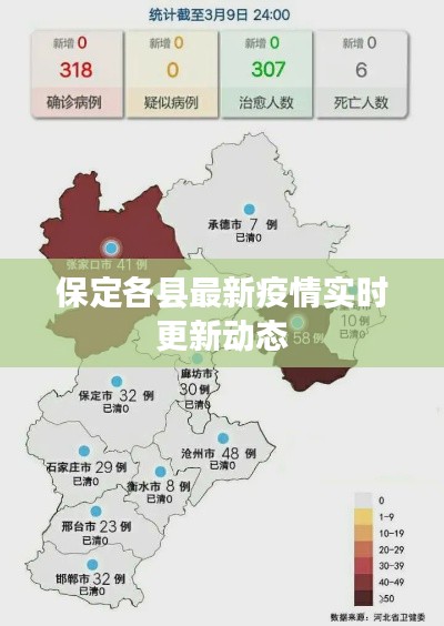 保定各县最新疫情实时更新动态