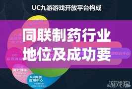 同联制药行业地位及成功要素深度解析
