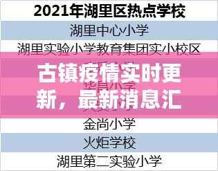 古镇疫情实时更新,最新消息汇总