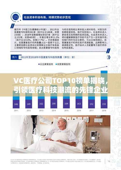 VC医疗公司TOP10榜单揭晓,引领医疗科技潮流的先锋企业